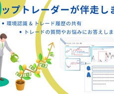 プロップトレーダーが伴走します 1人で悩みながらトレードすることないですよ!