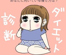 自分に合ったダイエット法,健康法をお教えします イメージ1