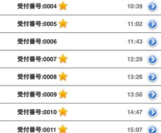 穴馬の見分け方を教えます イメージ1