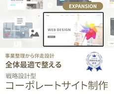 事業を支えるコーポレートサイトを設計します イメージ1