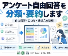 アンケート・口コミの自由回答を分類・要約します イメージ1