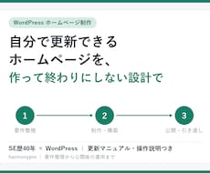 WordPressで長く使えるホームページ作ります イメージ1