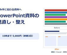 伝わるPowerPoint資料に整えます イメージ1