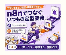 n8nの業務自動化フローを構築します イメージ1