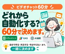 何から自動化する？業務の整理を一緒にします イメージ1