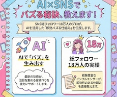 AI技術を活用したバズる投稿作りをサポートします イメージ1