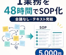 小さな会社の1業務を48時間で引継ぎ手順書にします イメージ1