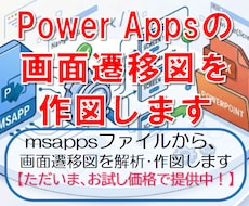 PowerAppsの画面遷移図を作成します イメージ1
