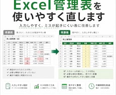 Excel管理表を使いやすく直します 入力しやすくミスが起きにくい表に改善します
