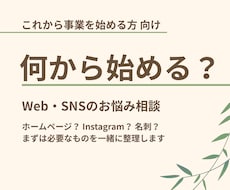 小さな事業のWeb・SNSの悩みを一緒に整理します イメージ1