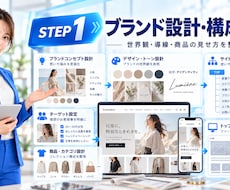 トレンド感あるShopify店舗を構築します イメージ1