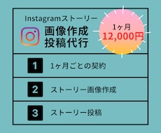 Instagramストーリー画像作成・投稿します 画像作成・投稿の手間を解決！コア業務に集中できます！