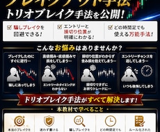 FXブレイクアウト手法！騙しを減らすルール教えます 専業トレーダー考案のトリオブレイク手法です