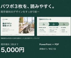 既存のパワポ3枚を読みやすく整えます イメージ1