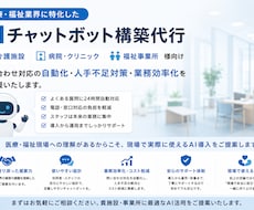 医療・福祉に特化したAI導入支援ます イメージ1