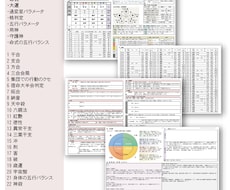結婚相談所向け相性20人即判定ツールを販売します イメージ1