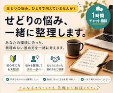 せどりの不安・悩みを一緒に整理し、進め方を考えます 中古せどり専業者の私が実体験を元にアドバイスします。