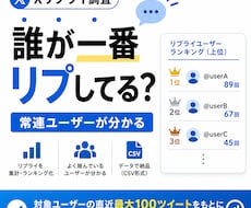 X(Twitter)リプライを集計して可視化します 誰が一番リプライしてるか分かる