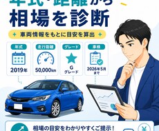 お車の買い取り相場をお調べします イメージ1