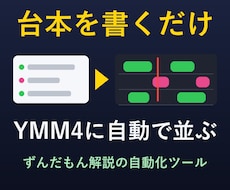 ずんだもん動画のYMM4自動化ツールを提供します イメージ1