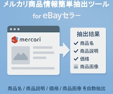 メルカリの商品情報収集ツールを提供します イメージ1