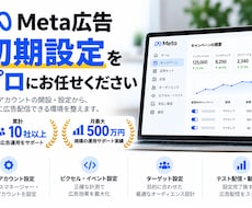 Meta広告初期設定・運用・改善サポート致します ＼ココナラ出品キャンペーン／ 3名様限定！１万円→4000円