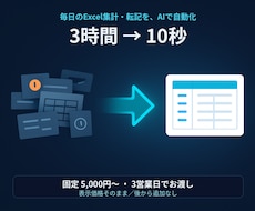 Excel・CSVの集計/転記を自動化します イメージ1