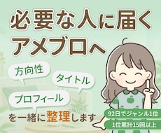 アメブロで書くべき記事10本を提案します イメージ1