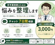 若手薬剤師の悩みを7日間チャットで整理します イメージ1