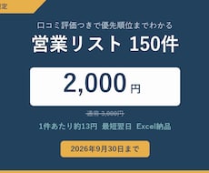 口コミ評価つき営業リストを150件作成します イメージ1