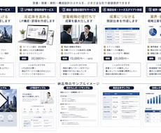現役営業が受注に繋がる提案書を作成します イメージ1