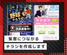 集客につながる宣伝用チラシ等の作成をおこないます イメージ1