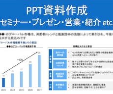 外資戦略コンサルが説得力のある資料を作ります 構造化された見やすいパワポ資料/ゼロからの作成可/英語可
