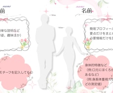 コテシート、カプシート制作します イメージ1
