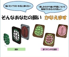 イラスト・画像・イメージから3Dプリントいたします イメージ1