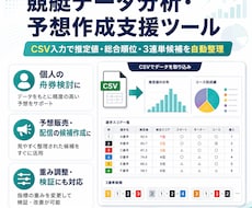 競艇データ分析・予想作成支援ツールを納品します イメージ1