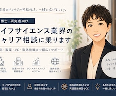 研究留学の相談に乗ります 留学準備から現地生活まで経験を共有