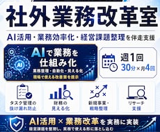 AI活用・業務効率化・経営課題整理を伴走支援します AIで業務課題を仕組み化します