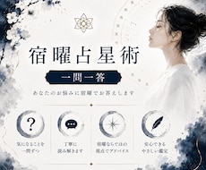 質問にお答えします イメージ1