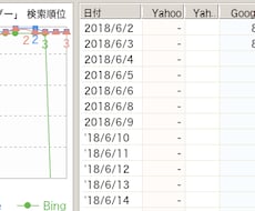 あなたに変わって記事タイトルを10記事分考えます SEO用の記事のタイトルを考えるのが苦手・不得意な人向け