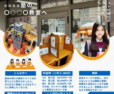 ポスターを作成します イメージ1