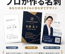 はじめて名刺を作る方でも安心！丁寧に確認します イメージ1