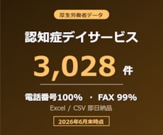 認知症デイサービスのリスト提供します イメージ1