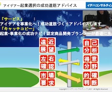 アイデアを事業化へ「成功道筋づくり」作成支援します 起業・事業化の成功ナビ！認定商品開発プランナーが最適に先導!