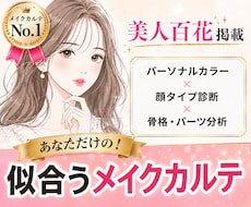 5つの分析であなた専用のメイクカルテを作成します