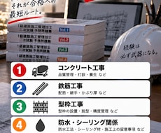 令和8年1級建築施工管理技士二次を徹底対策します 試験直前！出題予想×頻出問題で合格へのラストスパート