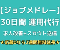 ジョブメドレー運用を30日間まるごと代行します 求人改善＋最大200通送信｜応募0なら2週間無料延長
