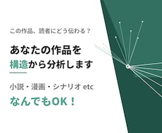 読者導線から作品の伝わり方を分析します イメージ1