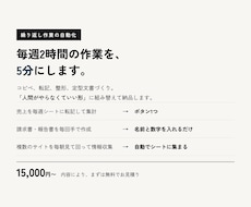 面倒な繰り返し作業、AIで自動化します イメージ1