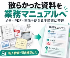 散らかった資料から業務マニュアルを作りますます イメージ1
